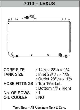 CSF 7013