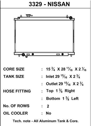 CSF 3329