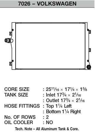 CSF 7026