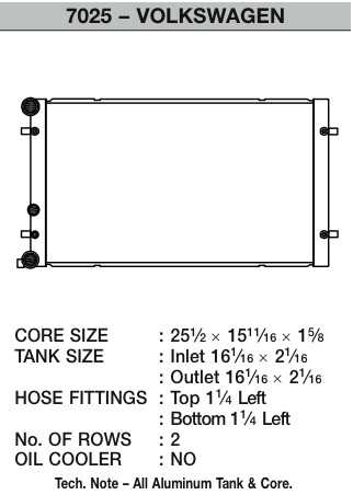 CSF 7025