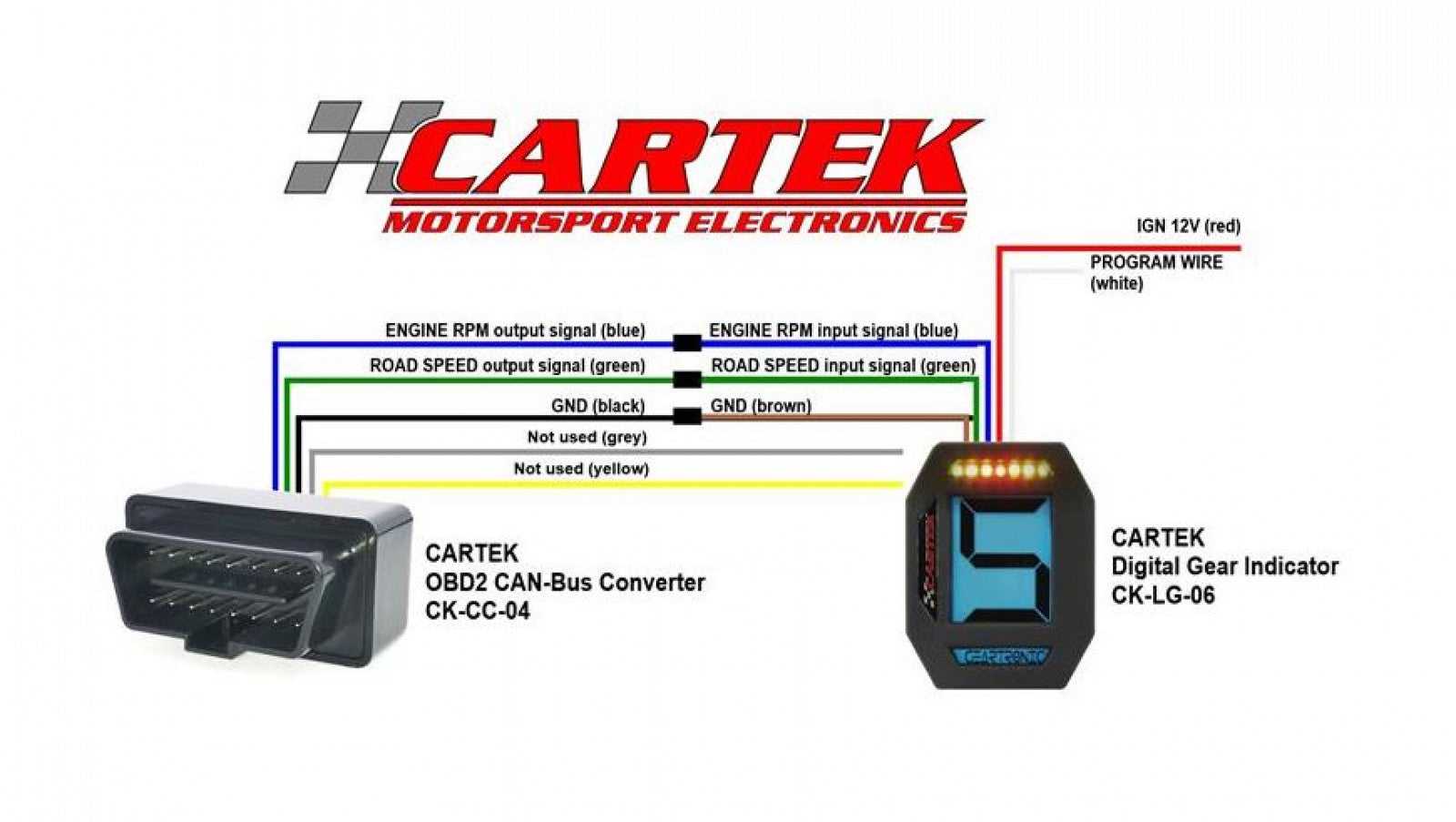 Cartek, Cartek OBD2 CAN-BUS Signal Converter Adapter